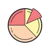 Analytics and reports